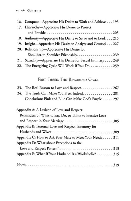 Love and Respect: The Love She Most Desires, the Respect He Desperately Needs (Hardcover)