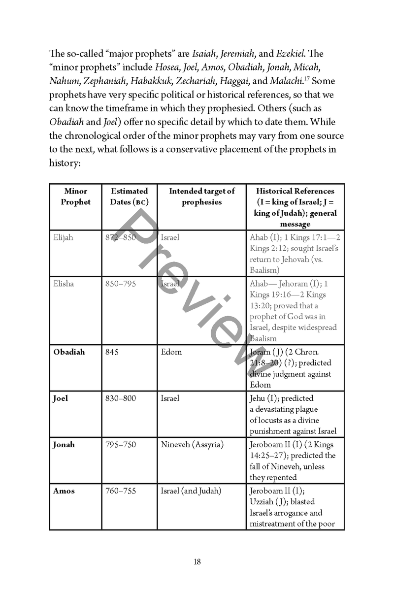 A Study of the Minor Prophets by Chad Sychtysz