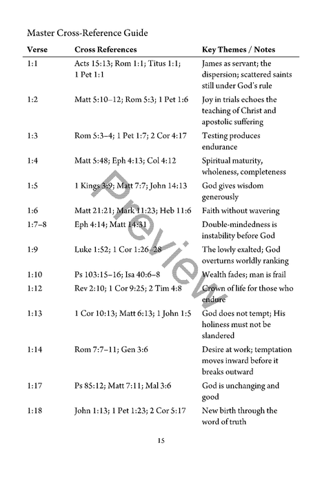 James: A Study from the Brother of Jesus