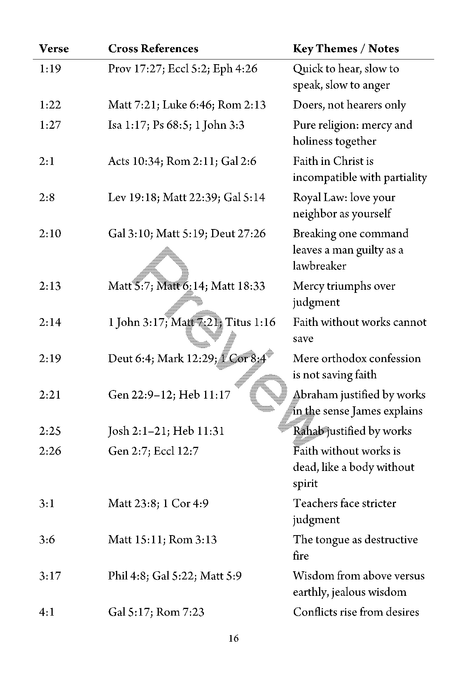 James: A Study from the Brother of Jesus