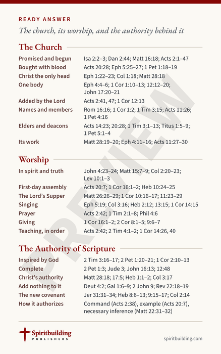 Ready Answer Card 1, back: the church, worship, and the authority of Scripture