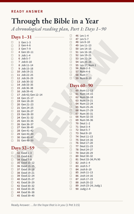 Ready Answer Card 13, front: undated chronological Bible readings for Days 1 through 90
