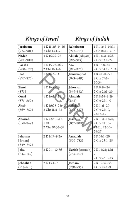 A Study of Jeremiah and Lamentations by Chad Sychtysz