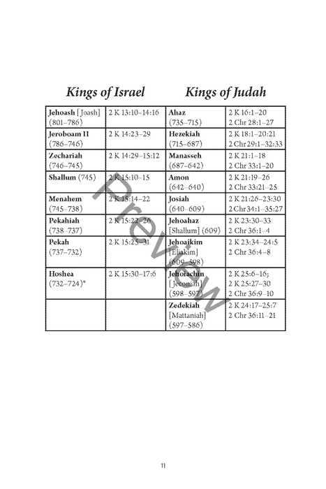 A Study of Jeremiah and Lamentations by Chad Sychtysz
