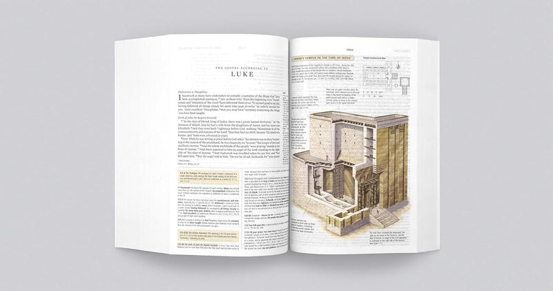 ESV Personal SIze Study Bible