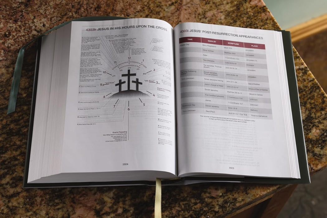 Thompson Chain-Reference Bible