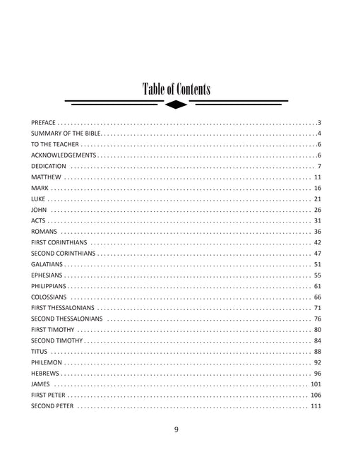 What is in the Book? Part 2: The New Testament