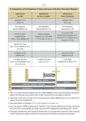 Defending the Faith Study Bible (Italian Duotone Brown)
